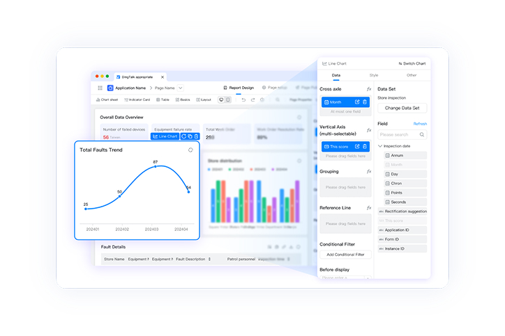 Manage releases, requirements, tasks and workflows at the project level. Connect product, developmen