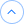 Configure Automatic Discovery and Collection